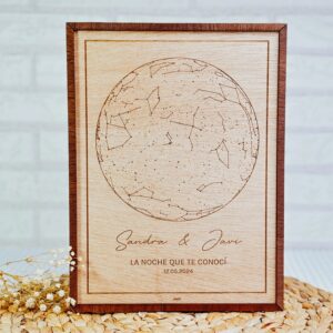 Cuadro Mapa Estelar Personalizado «Nuestra Historia»