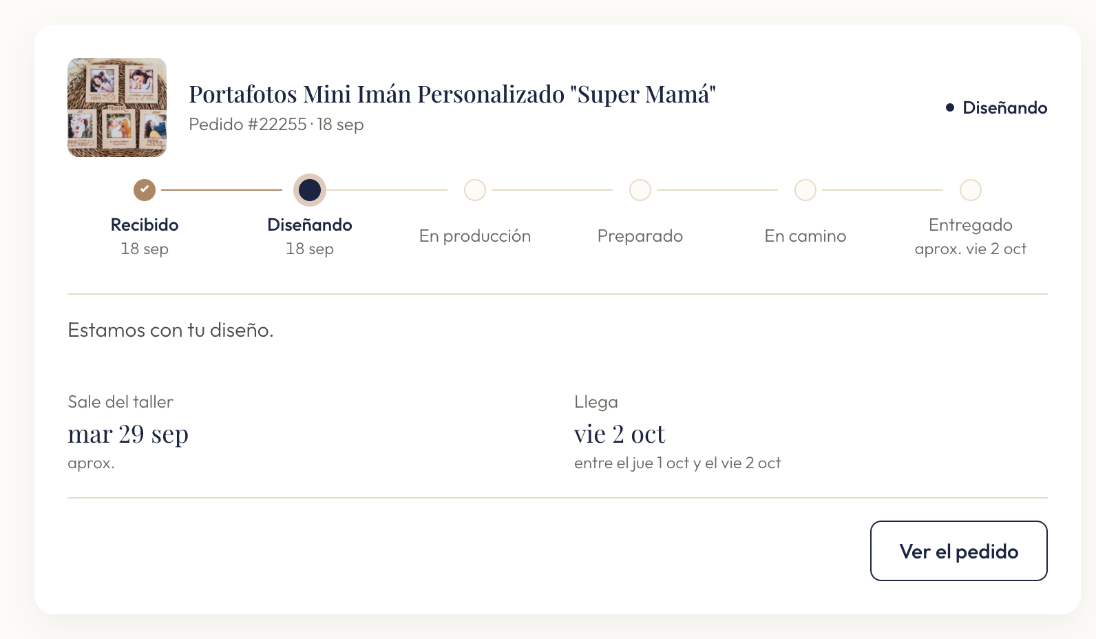 Ficha del pedido en curso con la hoja de ruta de las seis fases