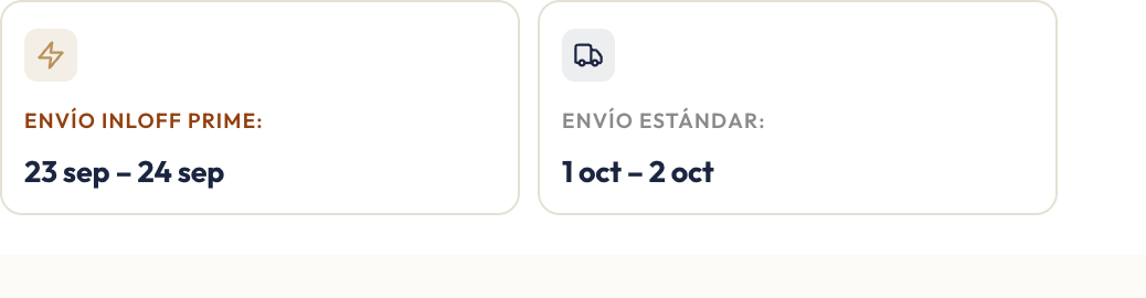 Las dos fechas de entrega bajo el botón de comprar de la ficha